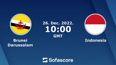 score indonesia vs brunei